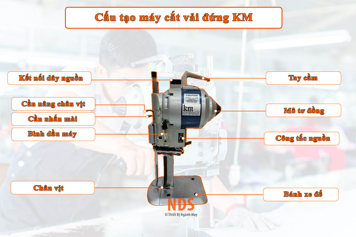 Cấu tạo máy cắt vải đứng KM