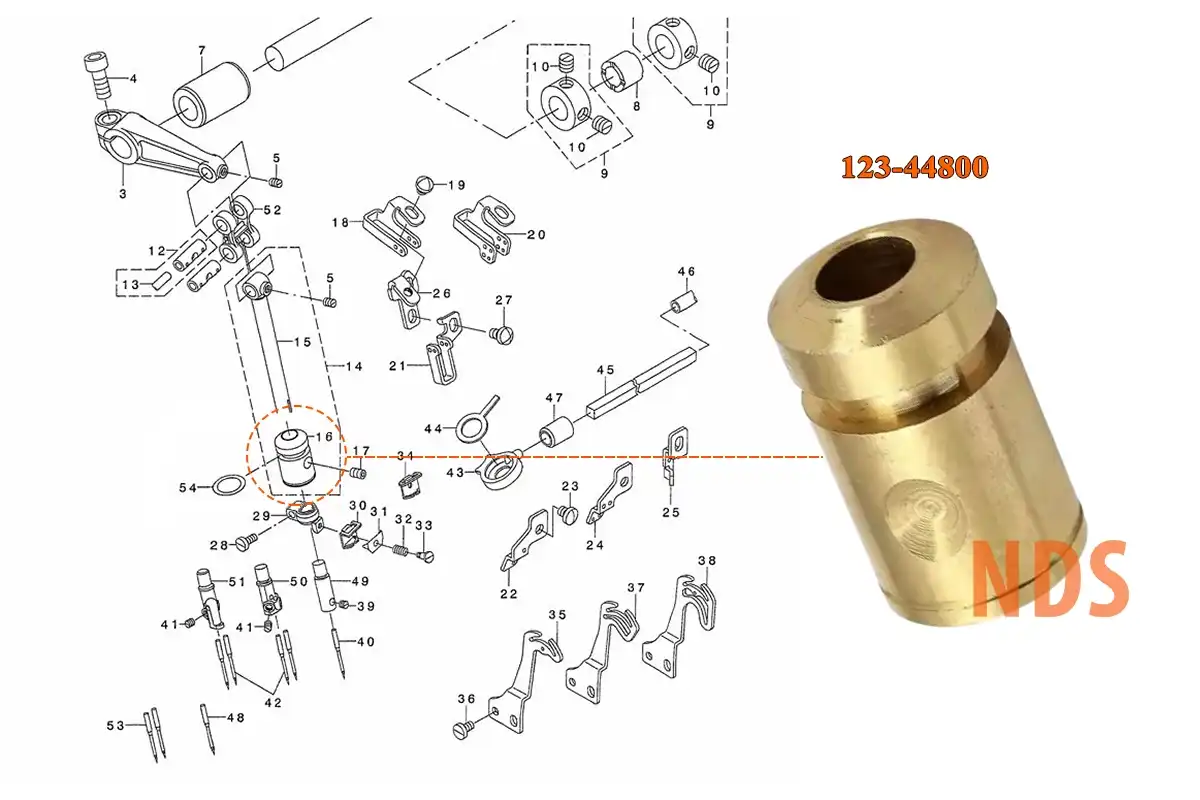 Vị trí bạc trụ kim vắt sổ Juki MO-3604-0614-3616