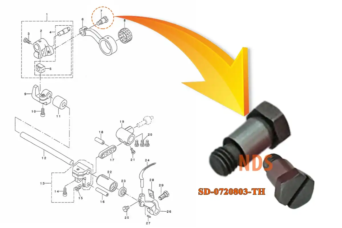 Vị trí gắn ốc dên cong vắt sổ Juki Mo