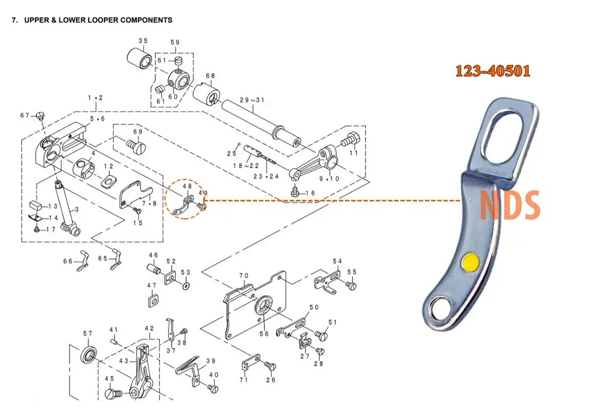 Vị trí gắn xỏ chỉ máy vắt sổ Juki MO-6700