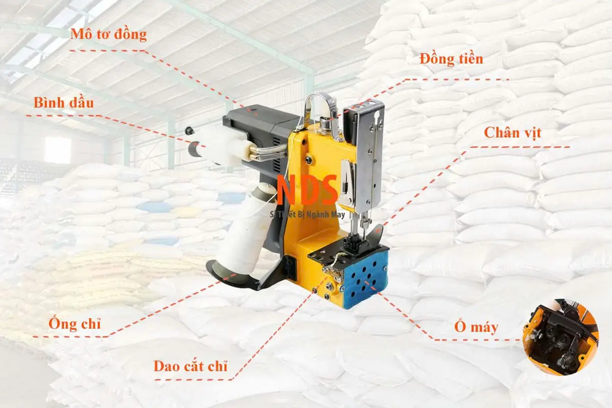 Thành phần máy may bao cầm tay GK9-800